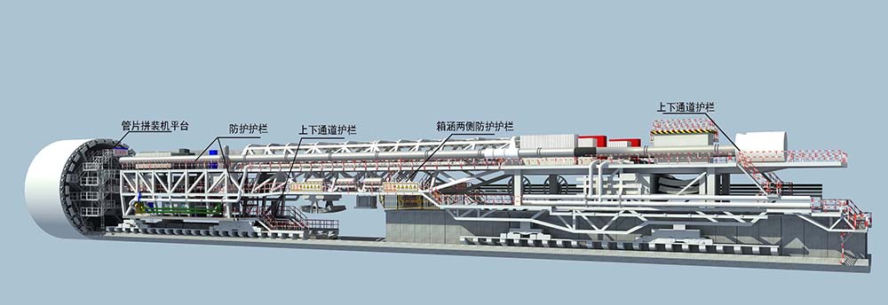 盾構(gòu)機(jī)整體橫面圖